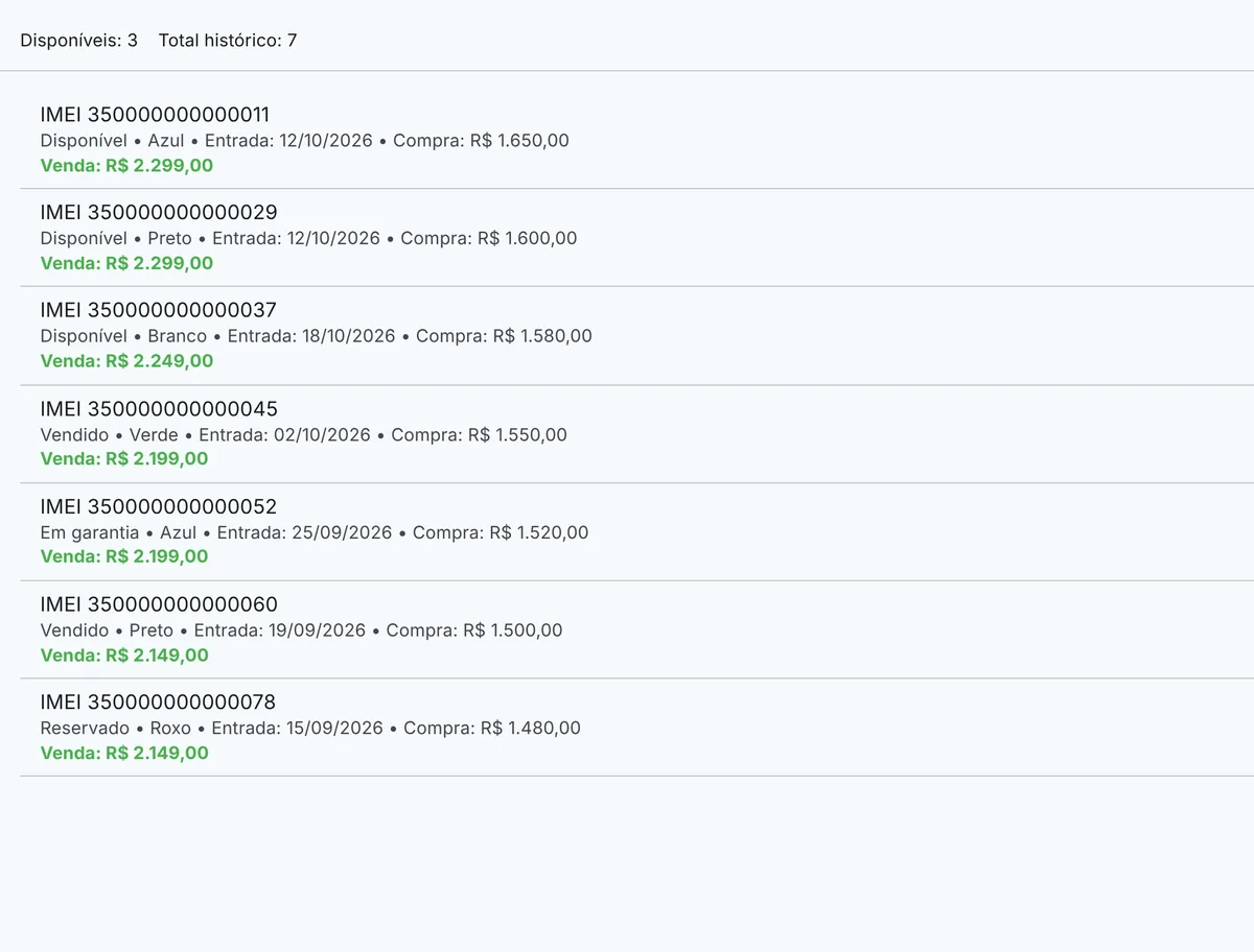 Unidades de um aparelho em estoque identificadas por IMEI, com status, custo e preço de venda (dados fictícios)